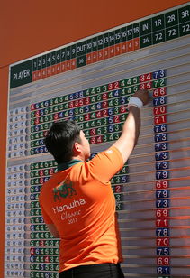 爱游戏大厅-乌拉圭男篮在南美锦标赛中精彩不断，体育水平持续上升，乌拉圭南美区预选赛